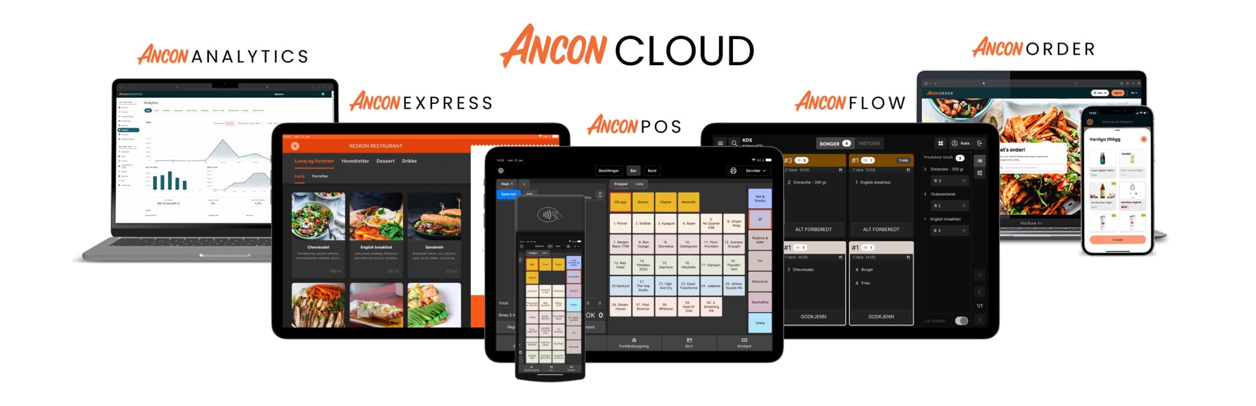Ancon Cloud - Restaurant kassesystem