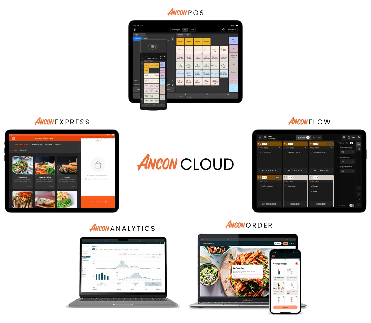 Ancon-Cloud_HeroMobile Ancon-Cloud_Hero